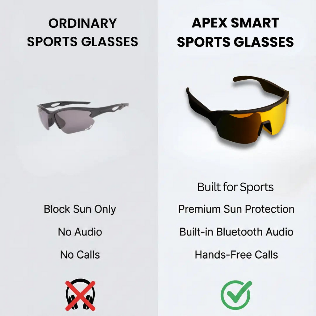 Comparison of ordinary sports glasses and Apex smart sports glasses with features listed.